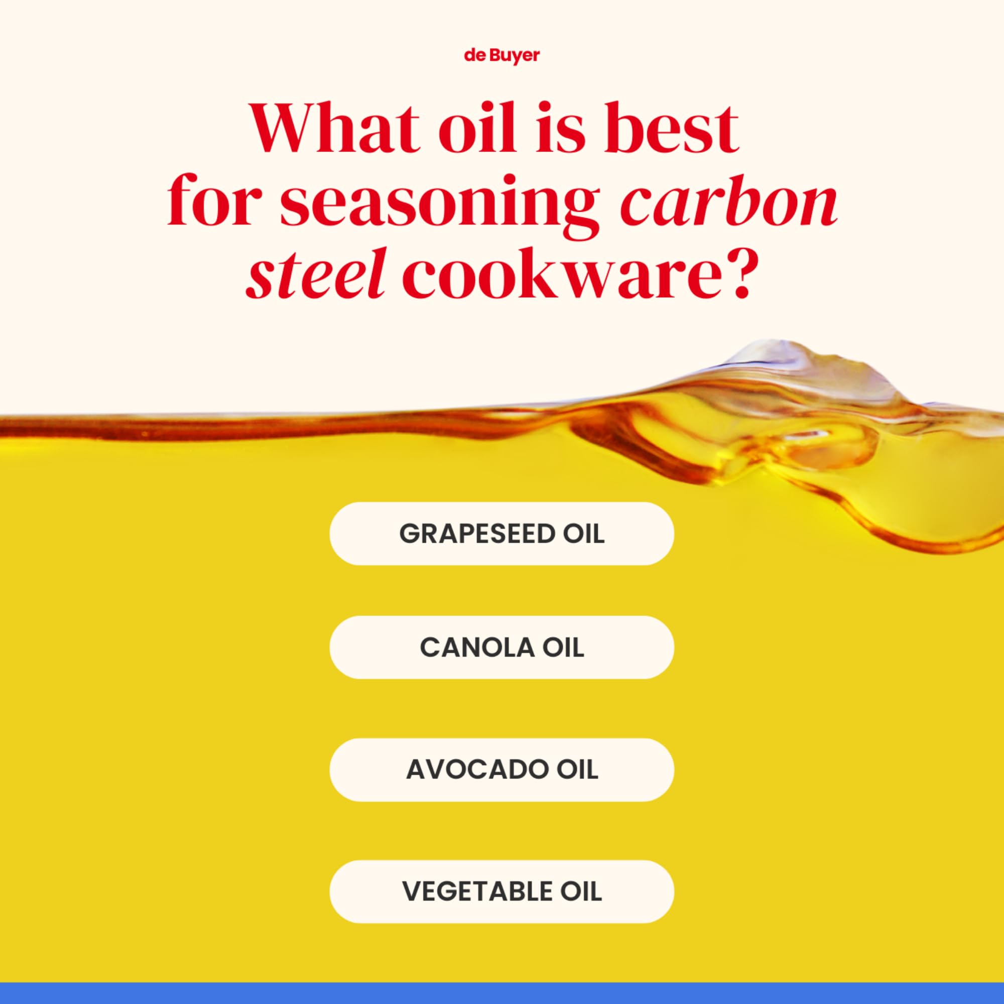 de Buyer MINERAL B Carbon Steel Fry Pan - 10.25” Diameter, 7.3” Cooking Surface - Ideal for Searing, Sauteing & Reheating - Naturally Non-Stick Finish - Made in France