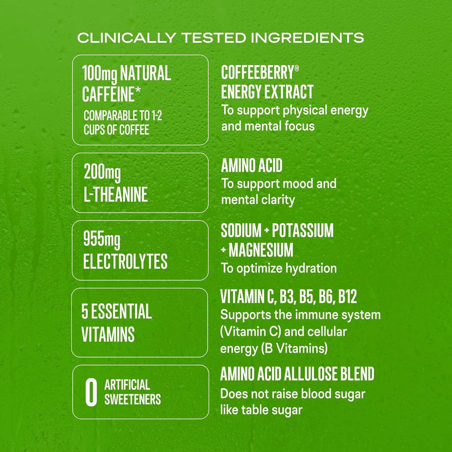 Liquid I.V.® Hydration Multiplier Sugar-Free + Energy - Fruit Punch | Electrolyte Powder Drink Mix | 1 Pack (14 Servings)