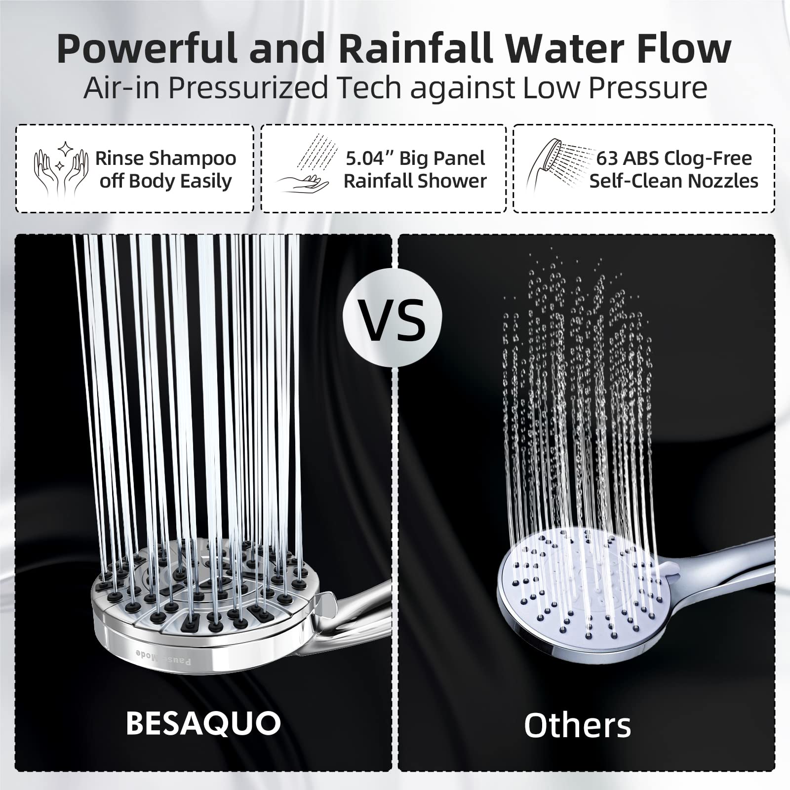 BESAQUO Shower Head,10 Functions High Pressure shower head with handheld, Built-in Pause Mode & Power Wash, Non-Clogging Nozzles High Flow Hand Held Shower Head, Leakproof 6ft Hose&Adjustable Bracket