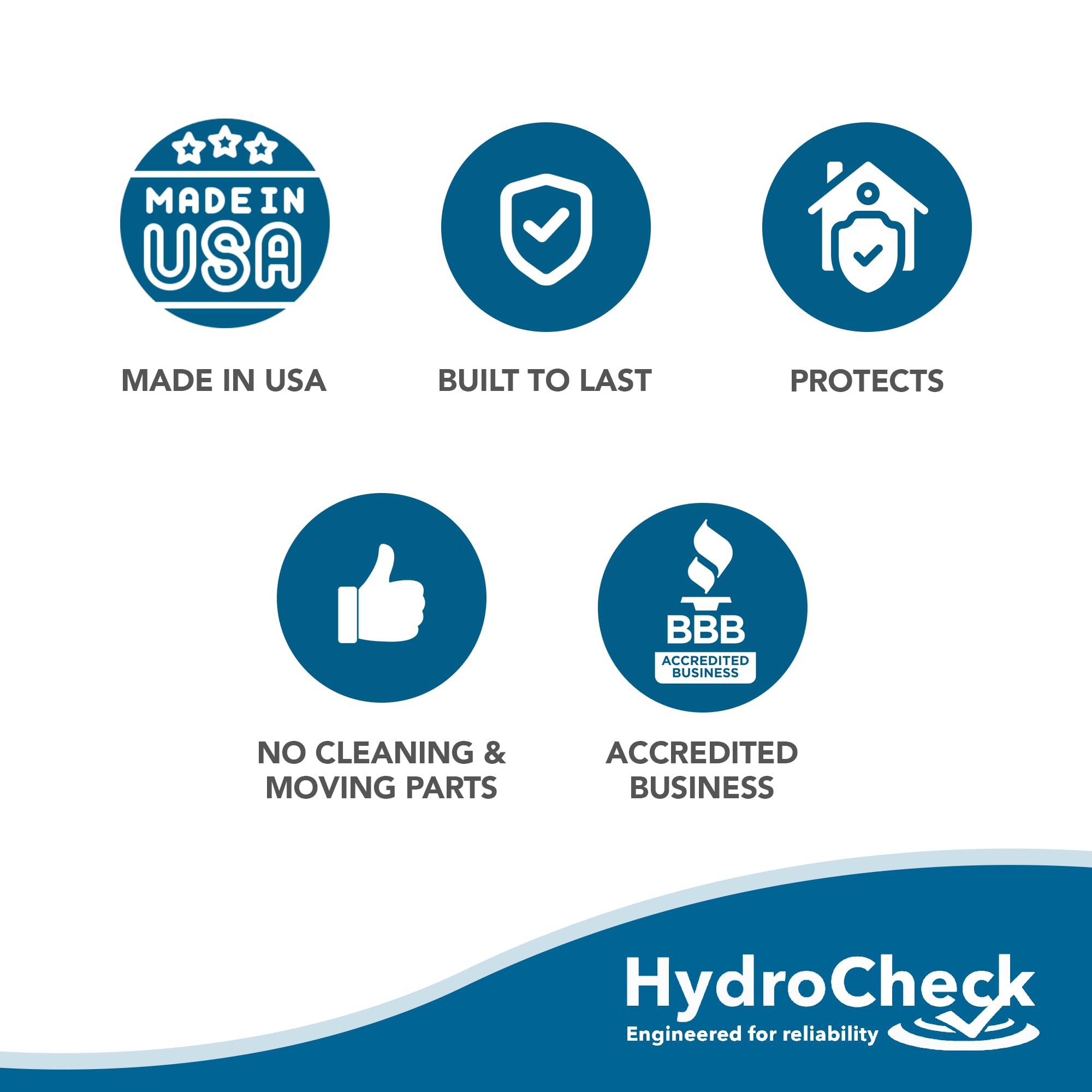 HydroCheck Water Sensor Alarm, Smart Water Leak Detector for Home & Basements | Made in THE USA | Automatic Flood Detectors and Water Alarm, Pure Water Capable (WaterWatcher)