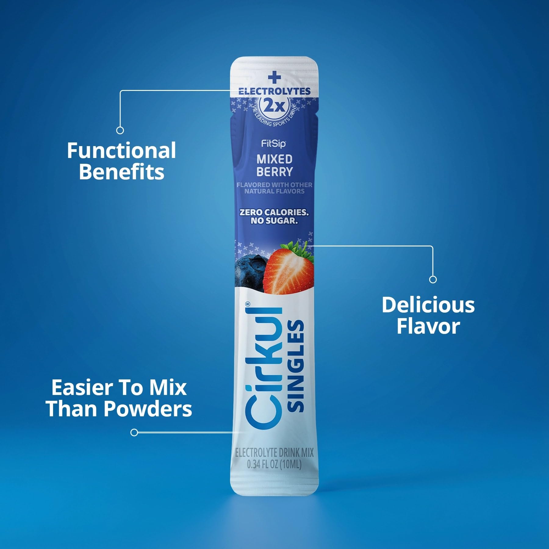 Cirkul FitSip® Electrolyte Water Enhancer Clear Liquid Packets (24 Pack) - Mixed Berry, White Cherry, Star Blast, Island Punch - No Sugar, Zero Calorie Hydration Drink Mix, No Artificial Color