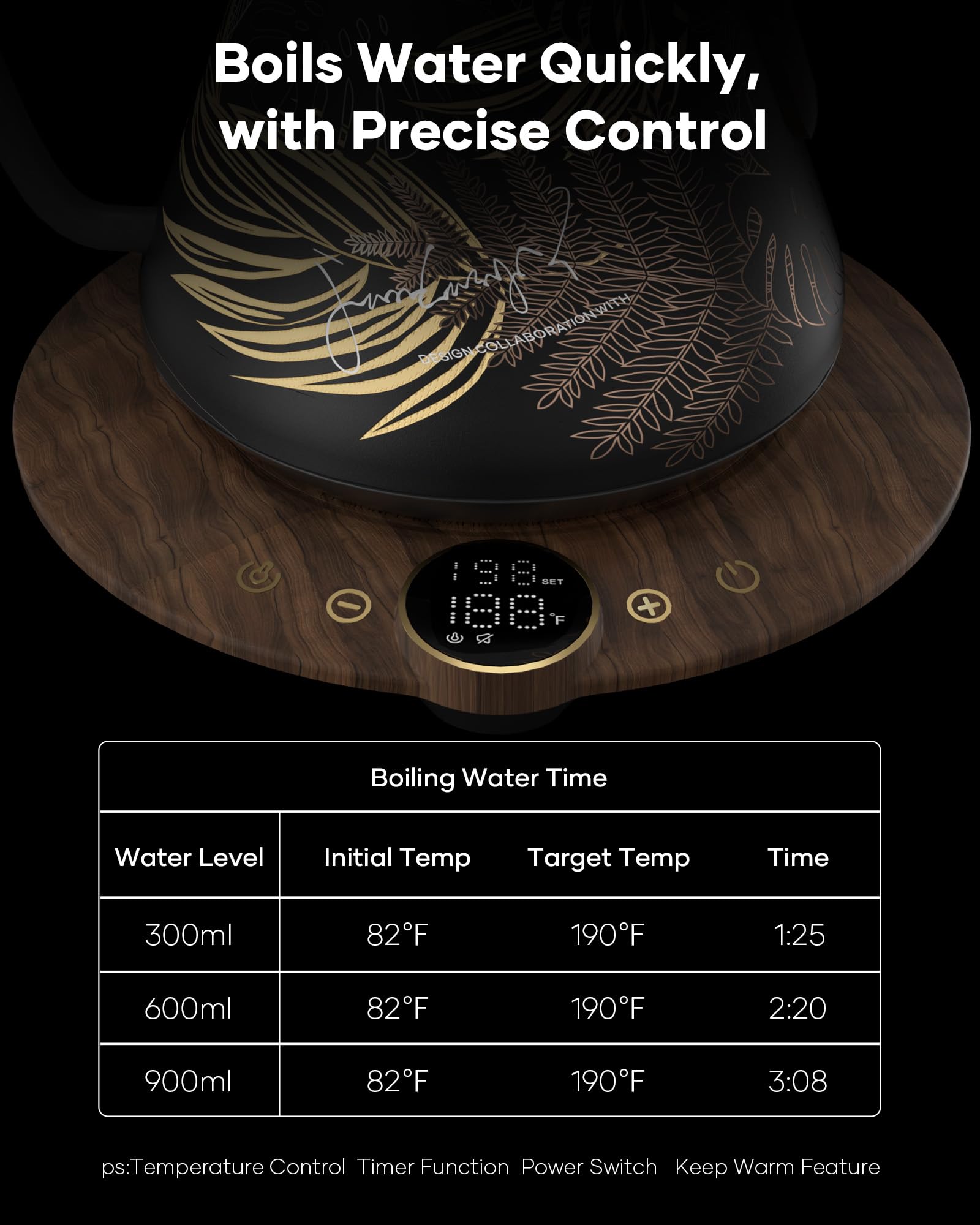 Cocinare Barista Collection Gooseneck Electric Kettle, ±1℉ Precise Temperature Control for Pour-Over Coffee & Tea, Quick Heating 1500W, Stainless Steel Interior, 0.9L (Rainforest)