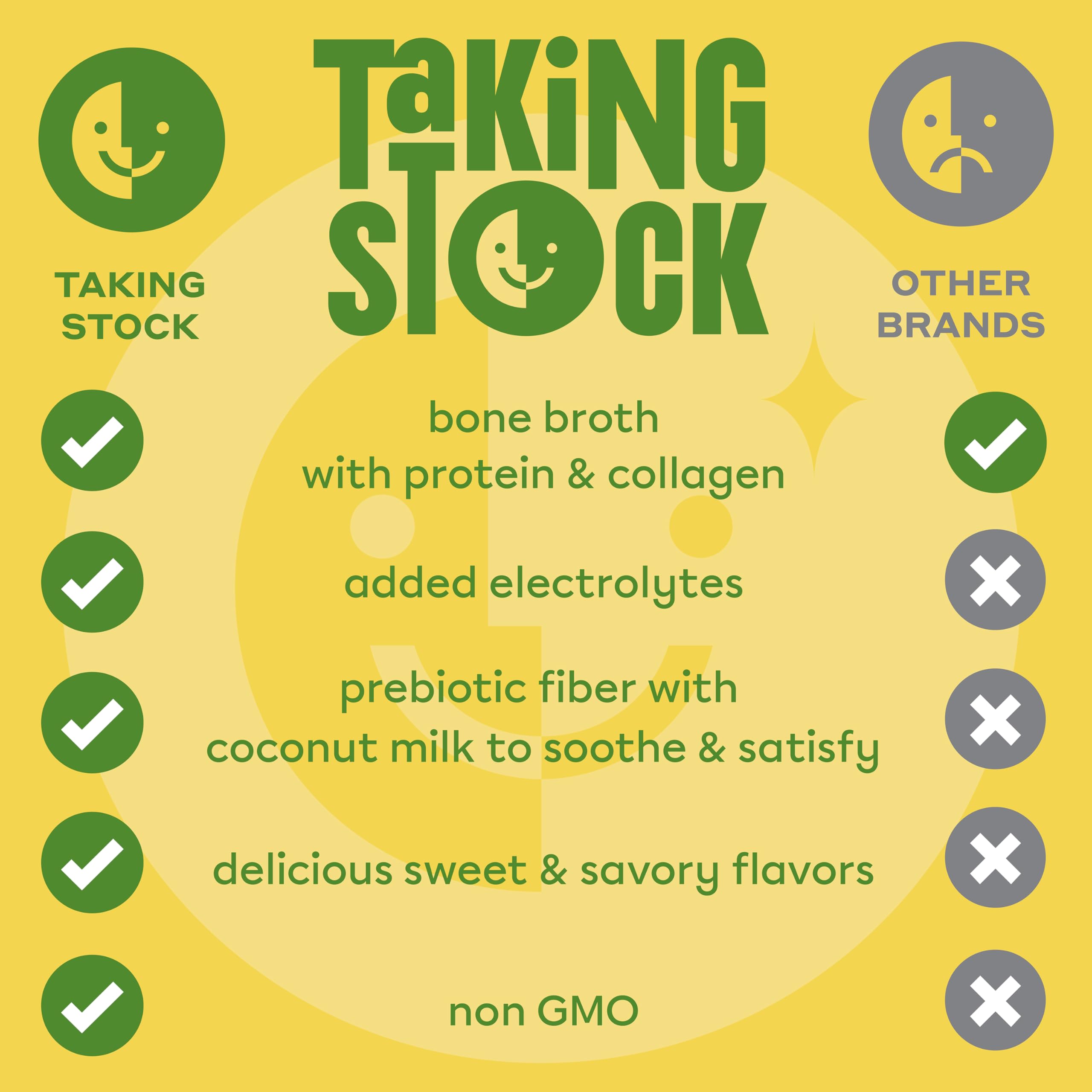 Taking Stock Prebiotic Sipping Broth, 8g Protein, Spring Herb Flavor Chicken Bone Broth Powder 8 Pack