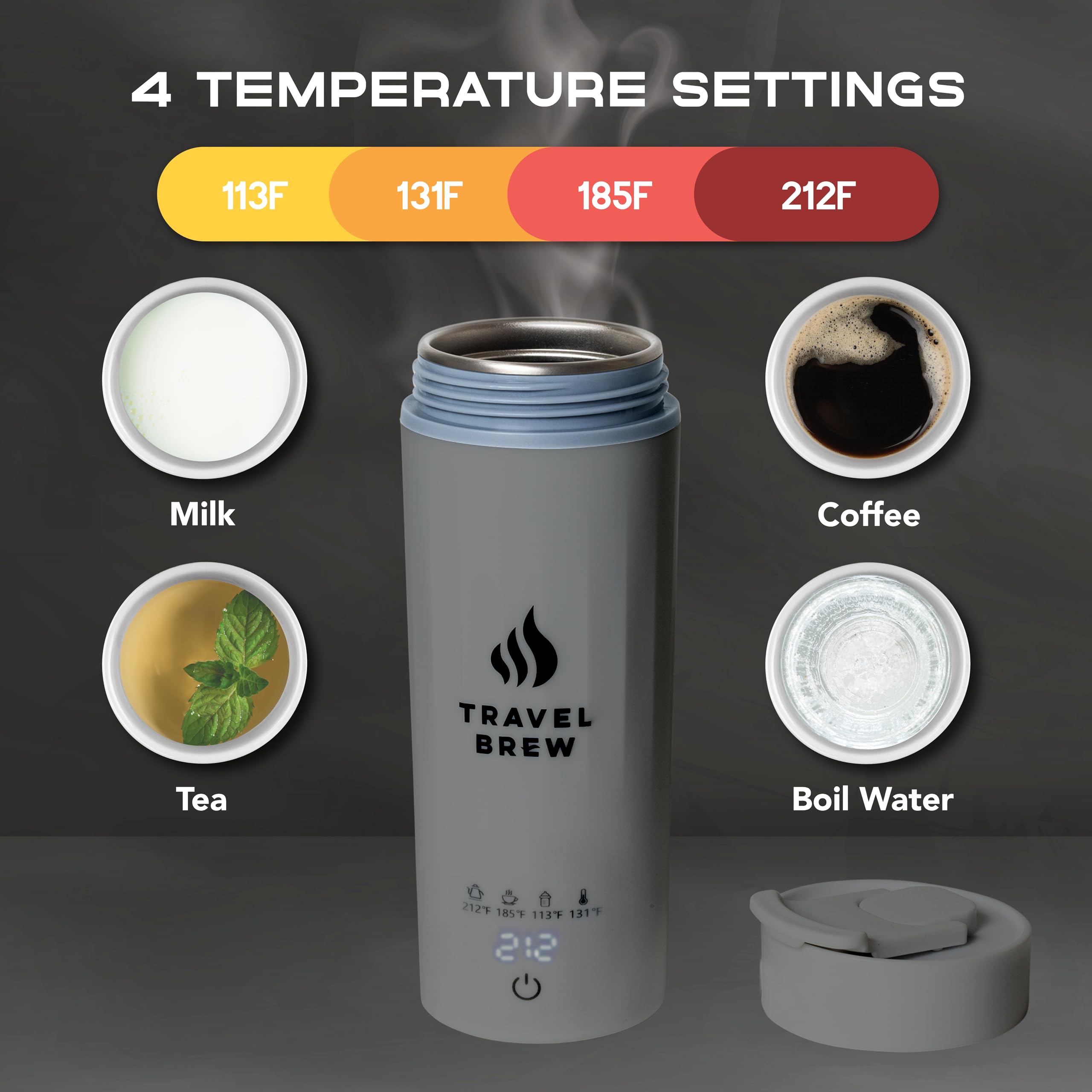 TRAVEL BREW Portable Travel Kettle with Tea Infuser- Mini Electric Kettle with 4 Temperature Settings, with Auto Shut-Off & Boil Dry Protection (Gray)
