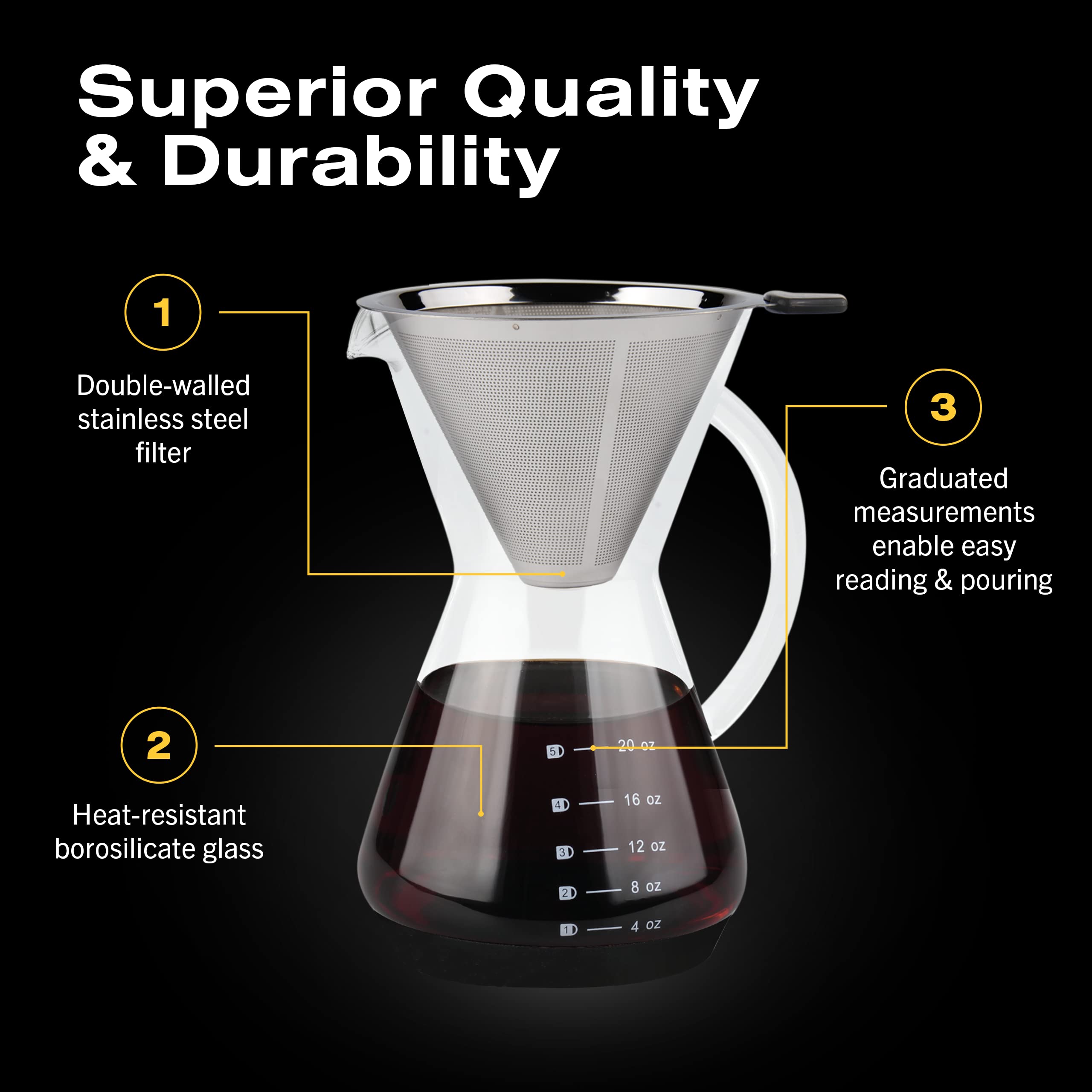 Bean Envy Pour Over Coffee Maker, High-Heat Borosilicate Glass with Reusable Stainless Steel Filter, Glass Coffee Maker (20 Oz)