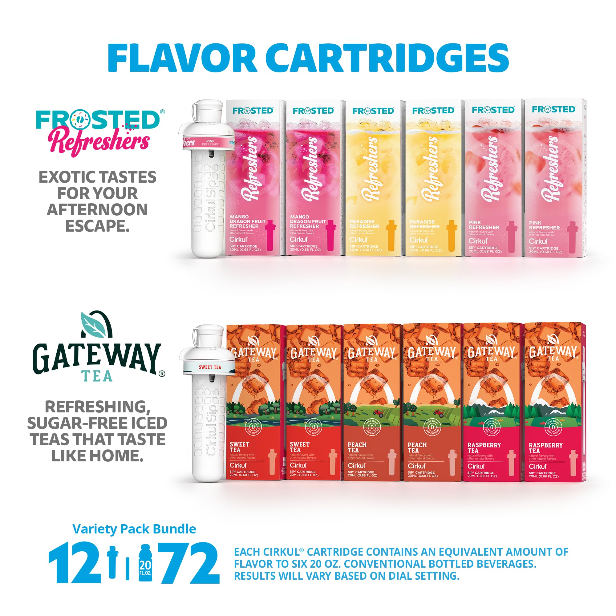 Cirkul Variety Pack Bundle with Caffeine, Flavored Water Cartridge 12-Pack (Frosted Refreshers, Gateway Tea), No Sugar, Zero Calorie Drink Mix
