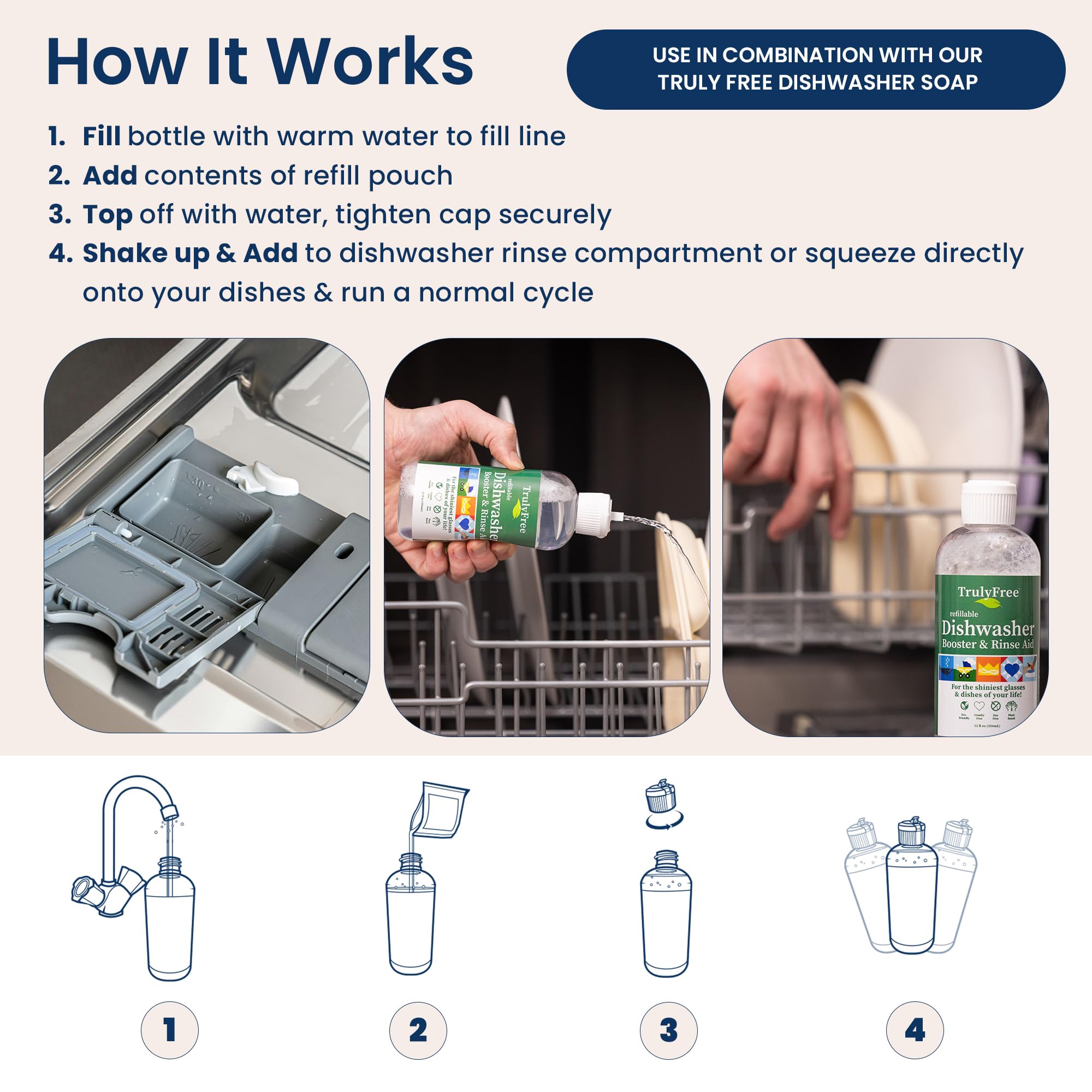 Truly Free Natural Dishwasher Booster & Rinse Aid - Non-Toxic Dishwashing Aid Formula, Removes Residue & Tough Dish Stains, Water Spot Remover - Includes: 1 Reusable Empty 12 oz Bottle & 1 Refill
