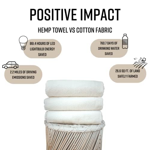 Anact Hemp Bath Towel 1pk - Organic, Eco-Friendly, Absorbent, Sustainable Spa Quality Towel w/Organic Cotton & Hemp Fiber - Natural