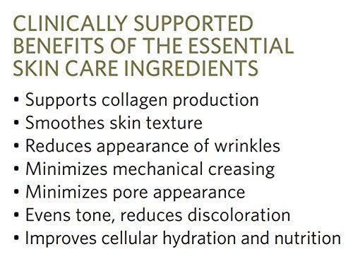 doTERRA - Hydrating Cream - Essential Skin Care Collection - 1.7 oz