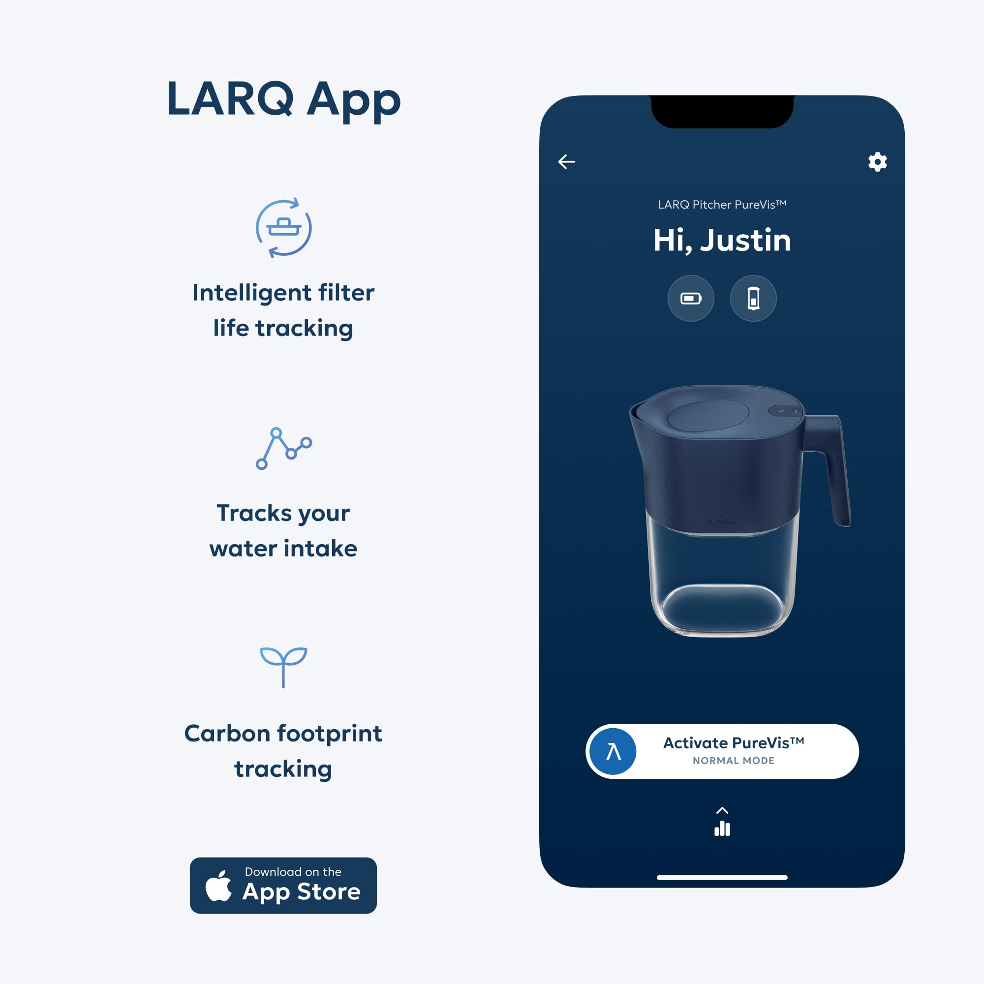 LARQ PureVis 3-in-1 Water Pitcher – Purifier, Filter & Tracking, 8-Cup Water Purifier Pitcher with Advanced Filter for Clean & Crisp Water – Removes Chlorine, PFAS, Lead & More – Monaco Blue