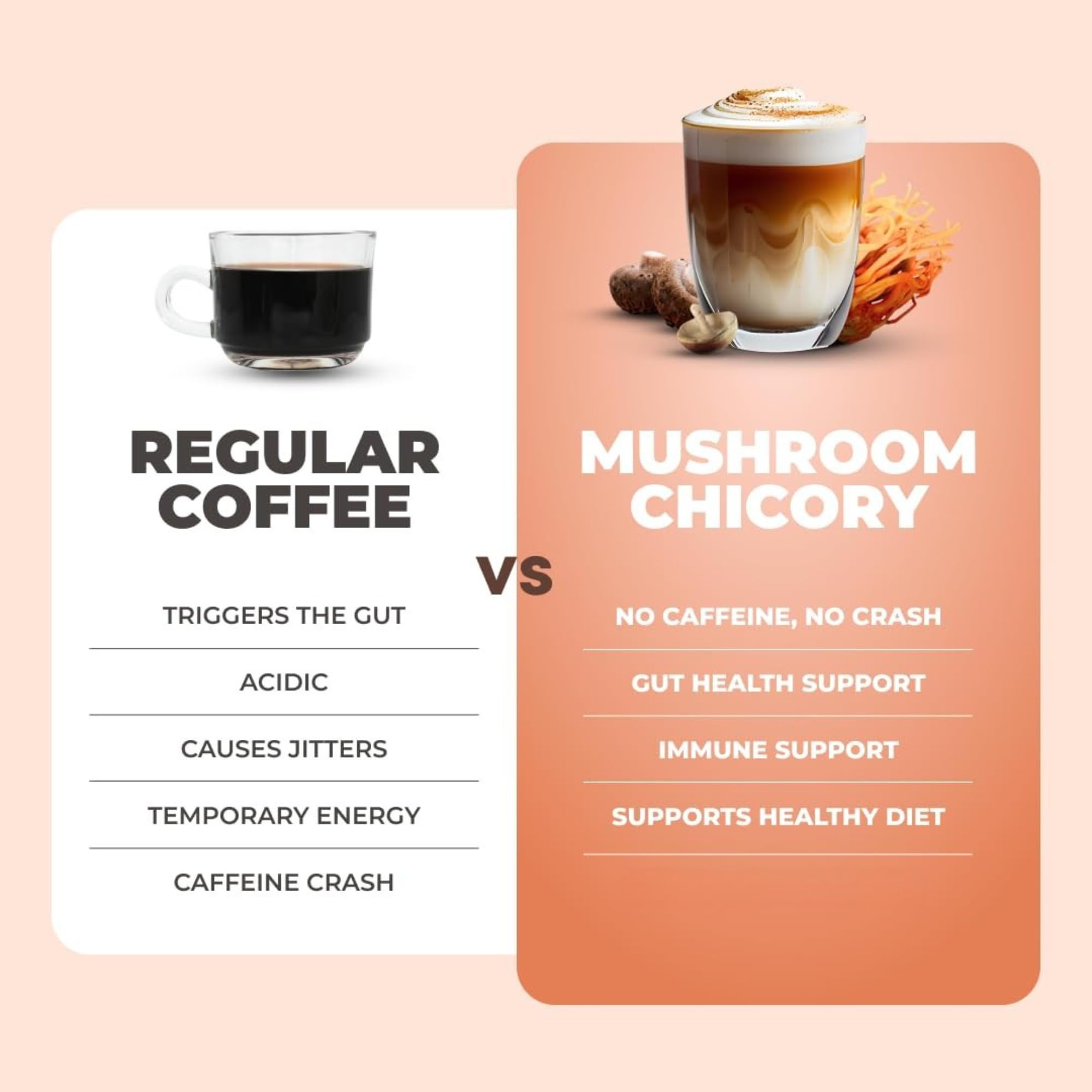 RYZE SUPERFOODS Mushroom Chicory with 6 Organic Adaptogenic Mushrooms, Keto Decaf Coffee with Chicory Root for Energy, Focus, Digestion, Immunity with Lions Mane, Turkey Tail, Shiitake, 30 servings