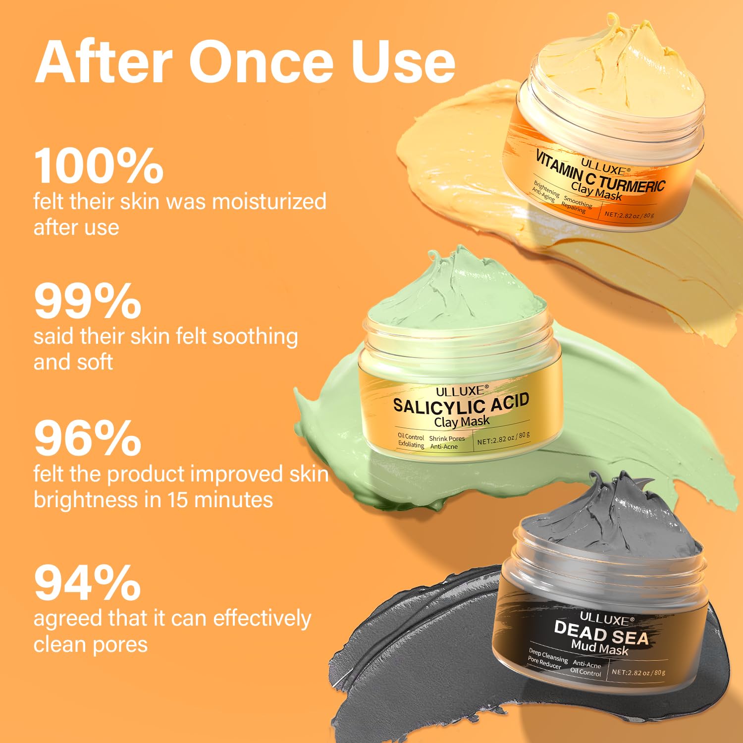 Facial Clay Mask Set - Vitamin C Turmeric Face Mask, Dead Sea Mud & Salicylic Acid (BHA) Mask for Pore Cleansing, Brightening, Blackheads & Dark Spots, Face Masks Skincare Gift for Women, 2.82 oz each