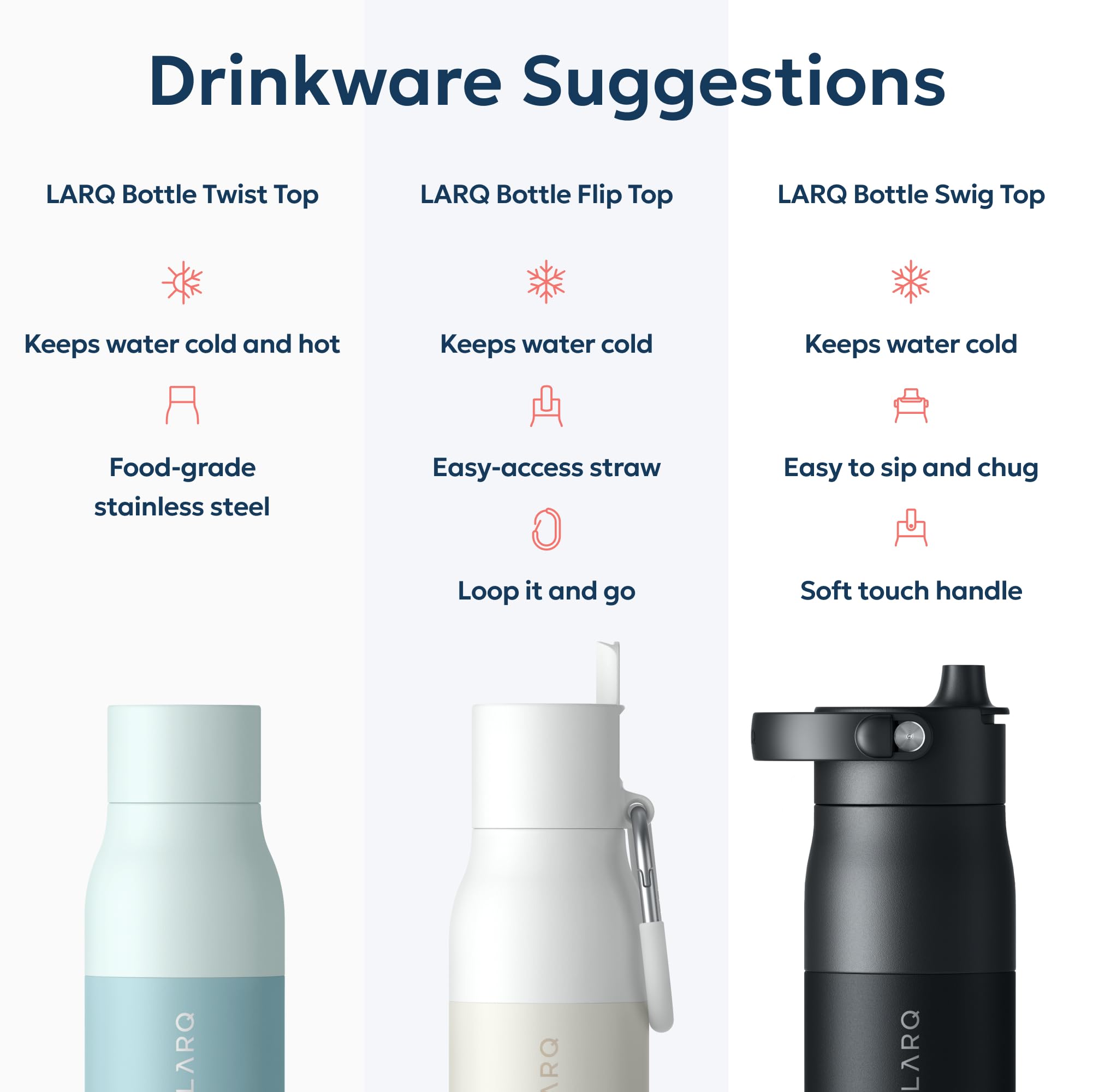 LARQ Bottle Twist Top 17 oz - Insulated Stainless Steel Water Bottle | BPA Free | Reusable Water Bottle for Camping, Office, and Travel | Keep Drinks Cold and Hot, Seaside Mint