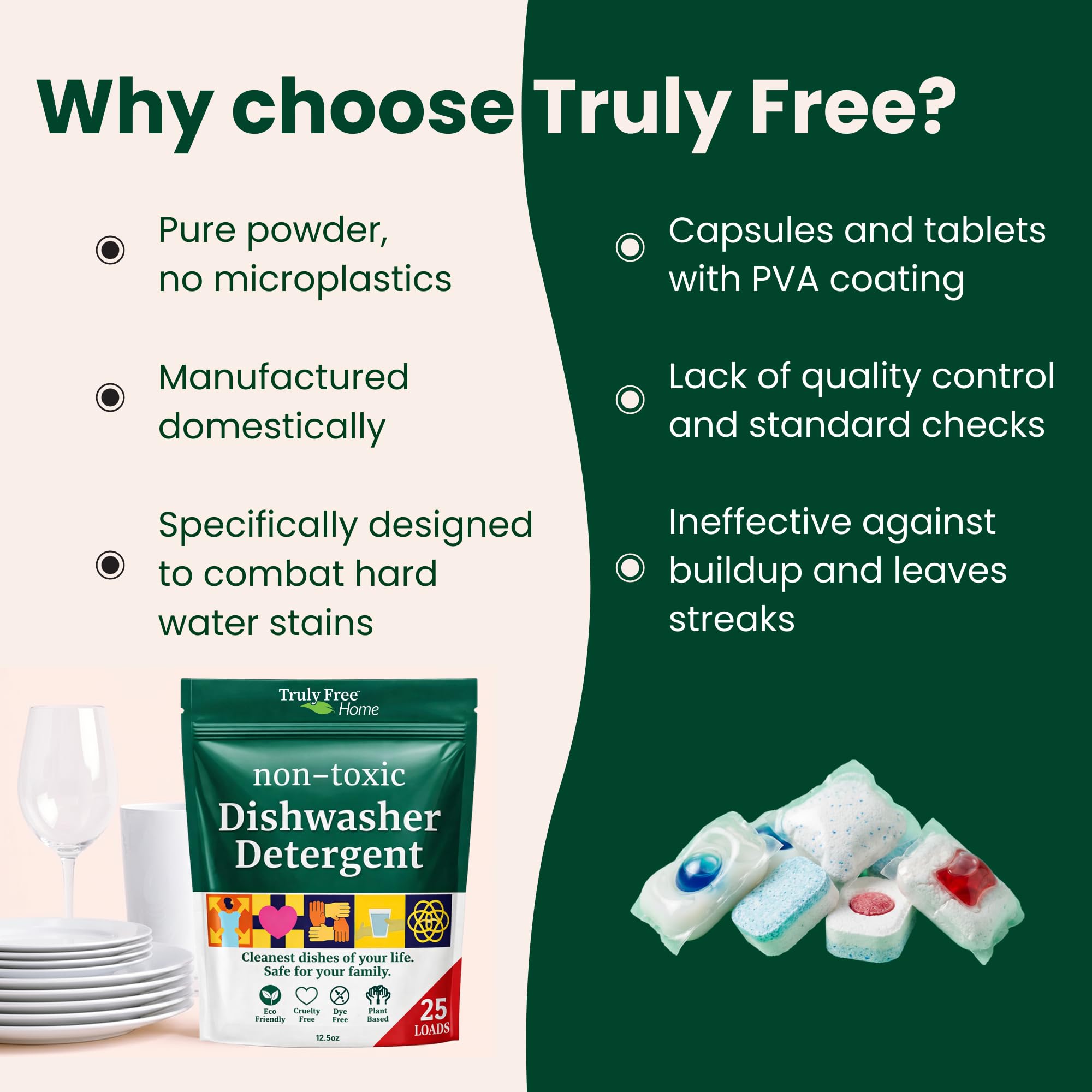 Truly Free Dishwasher Detergent Powder | Natural Dish Detergent, Dishwasher Soap | Plastic Free, Plant-Based, Clean, Heavy Duty Hard Water Stain & Grease Remover | Fragrance Free | 12.5 oz (Pack of 1)