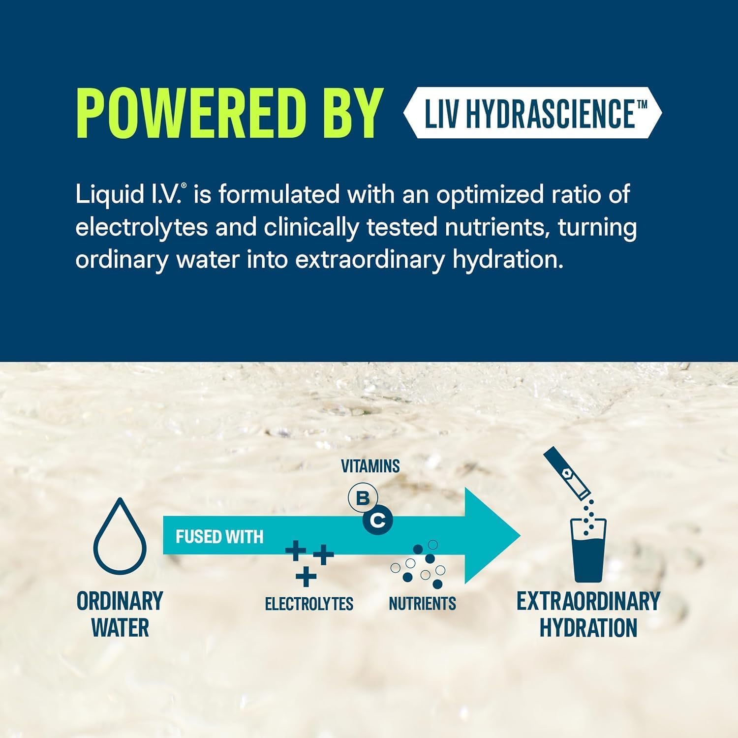 Liquid I.V.® Hydration Multiplier Sugar-Free + Energy - Fruit Punch | Electrolyte Powder Drink Mix | 1 Pack (14 Servings)