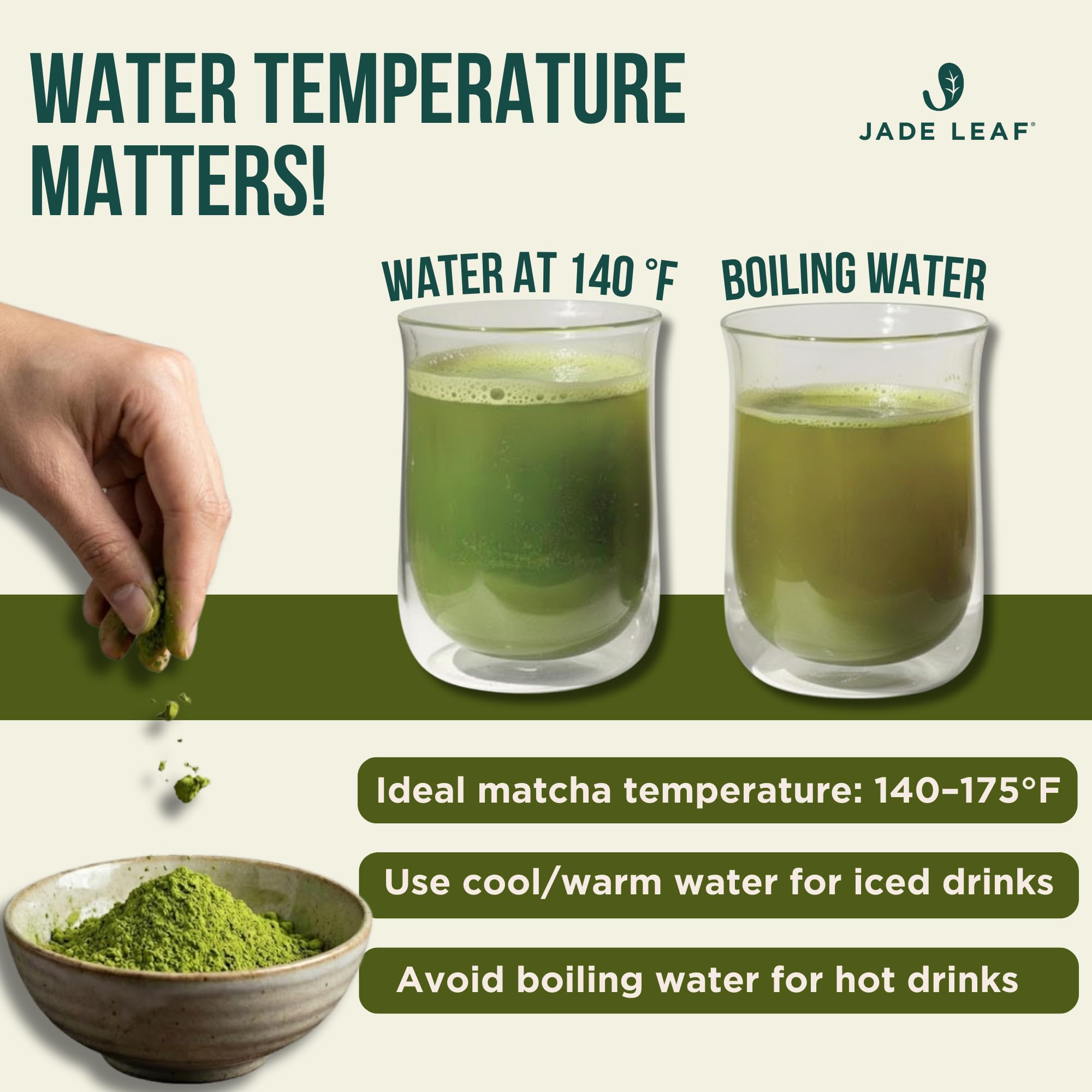 Jade Leaf Matcha Organic Culinary Grade Matcha Powder - Japanese Green tea for Baking, Smoothies, Lattes, and Skin Care, 30g / 1.06 Ounce (Pack of 1)