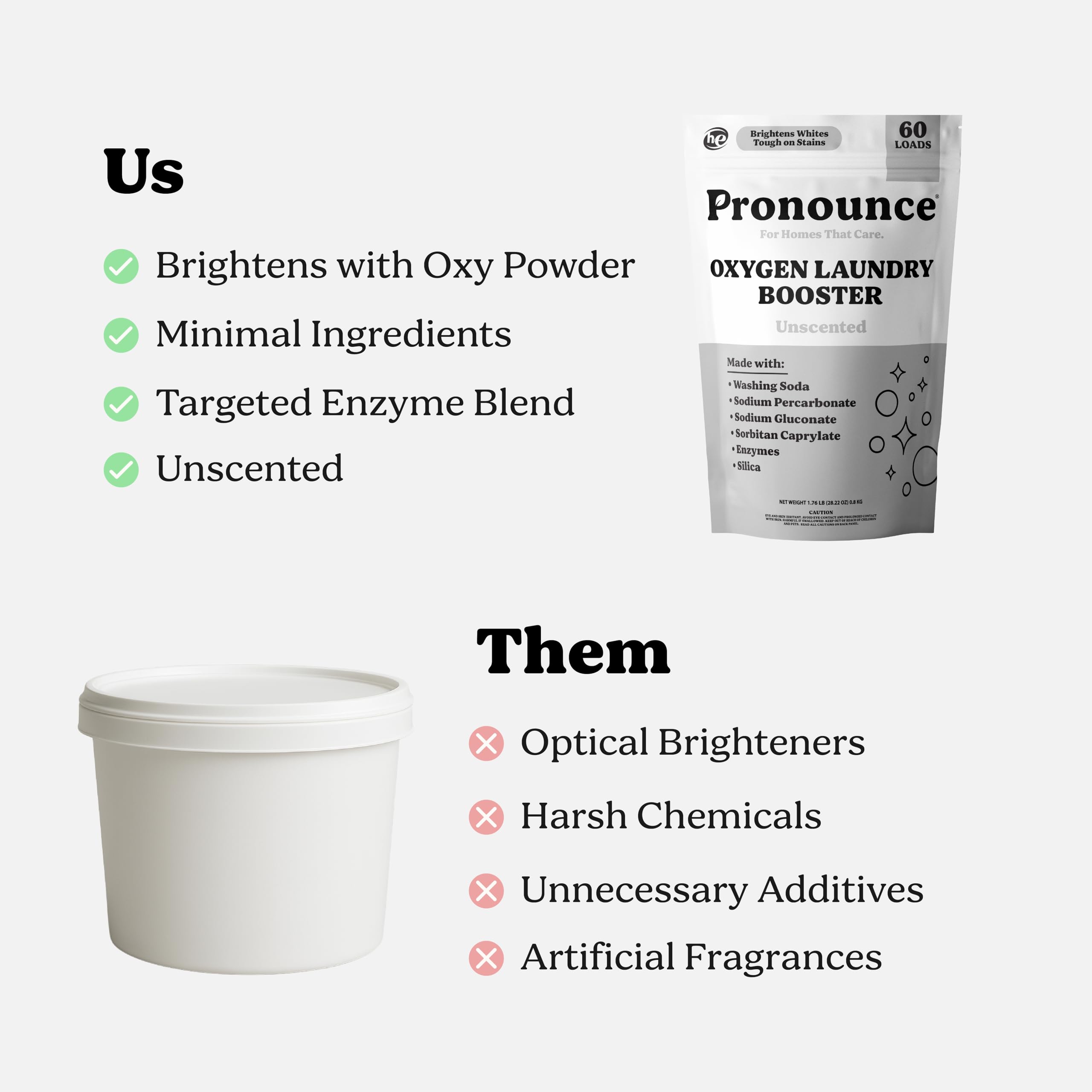 Pronounce Oxygen Laundry Booster with Enzymes - Brightens White & Tough on Stains, Fights Odor. Stain Remover, Cleaner Ingredients, Fragrance Free - Ultra Concentrated, HE - 60 Loads (Unscented)