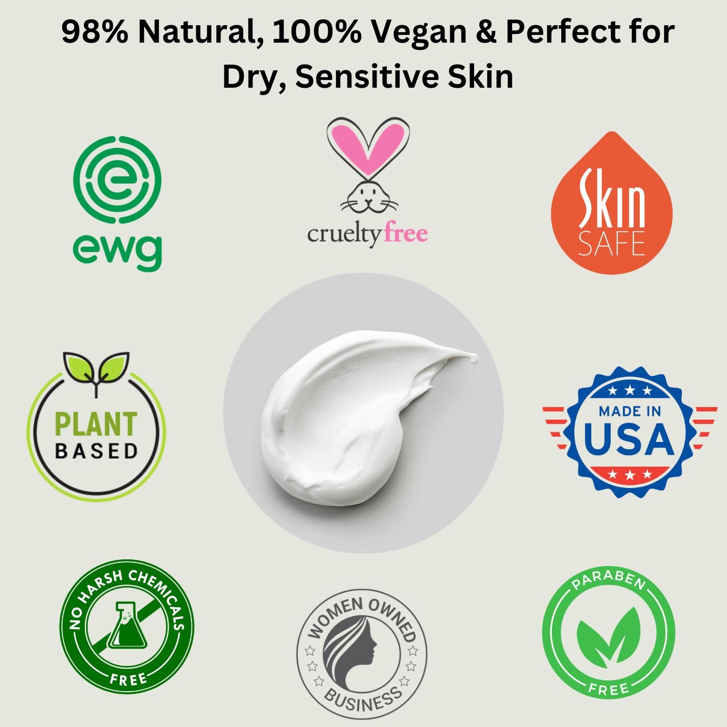 RaGaNaturals Natural Unscented Body Lotion for Dry, Sensitive Skin with Shea Butter, Avocado Oil & Vitamin E - Moisturizing, Fragrance Free Hand Lotion With Organic Essence -For Women, Men, Kids-16 Oz