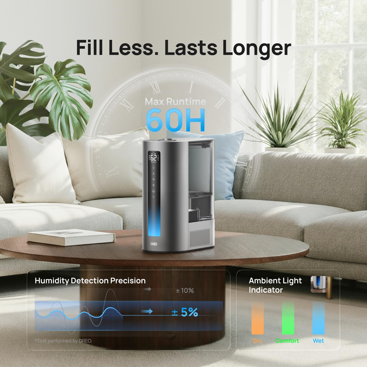 DREO 6L Humidifiers for Bedroom, Smart Warm & Cool Mist for Large Room, 60Hr Quiet Runtime for Baby, Plant, Humidity Sensor, Indicator Light, 12H Timer, Google/Alexa, HM713S