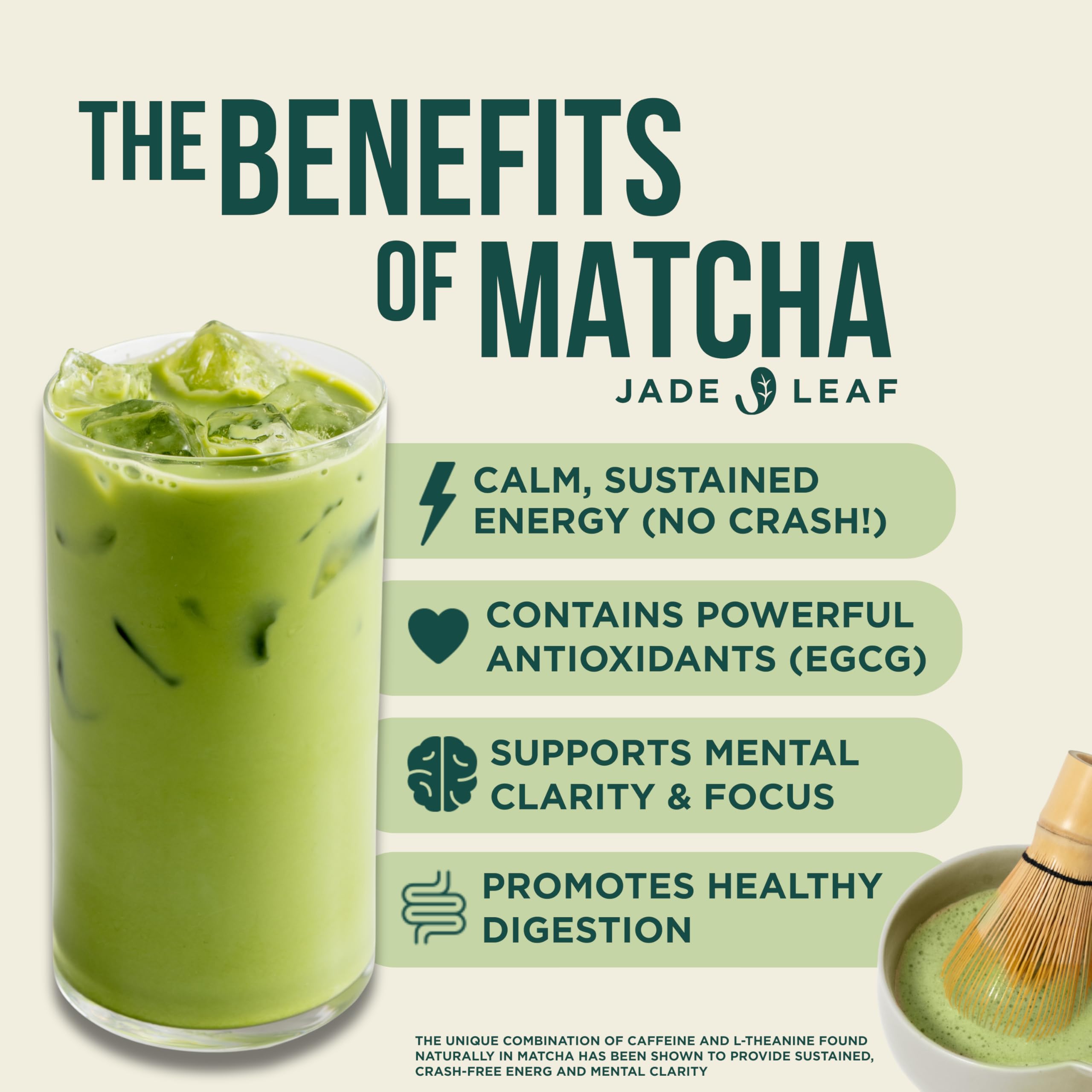 Jade Leaf Matcha Organic Culinary Grade Matcha Powder - Japanese Green tea for Baking, Smoothies, Lattes, and Skin Care, 30g / 1.06 Ounce (Pack of 1)