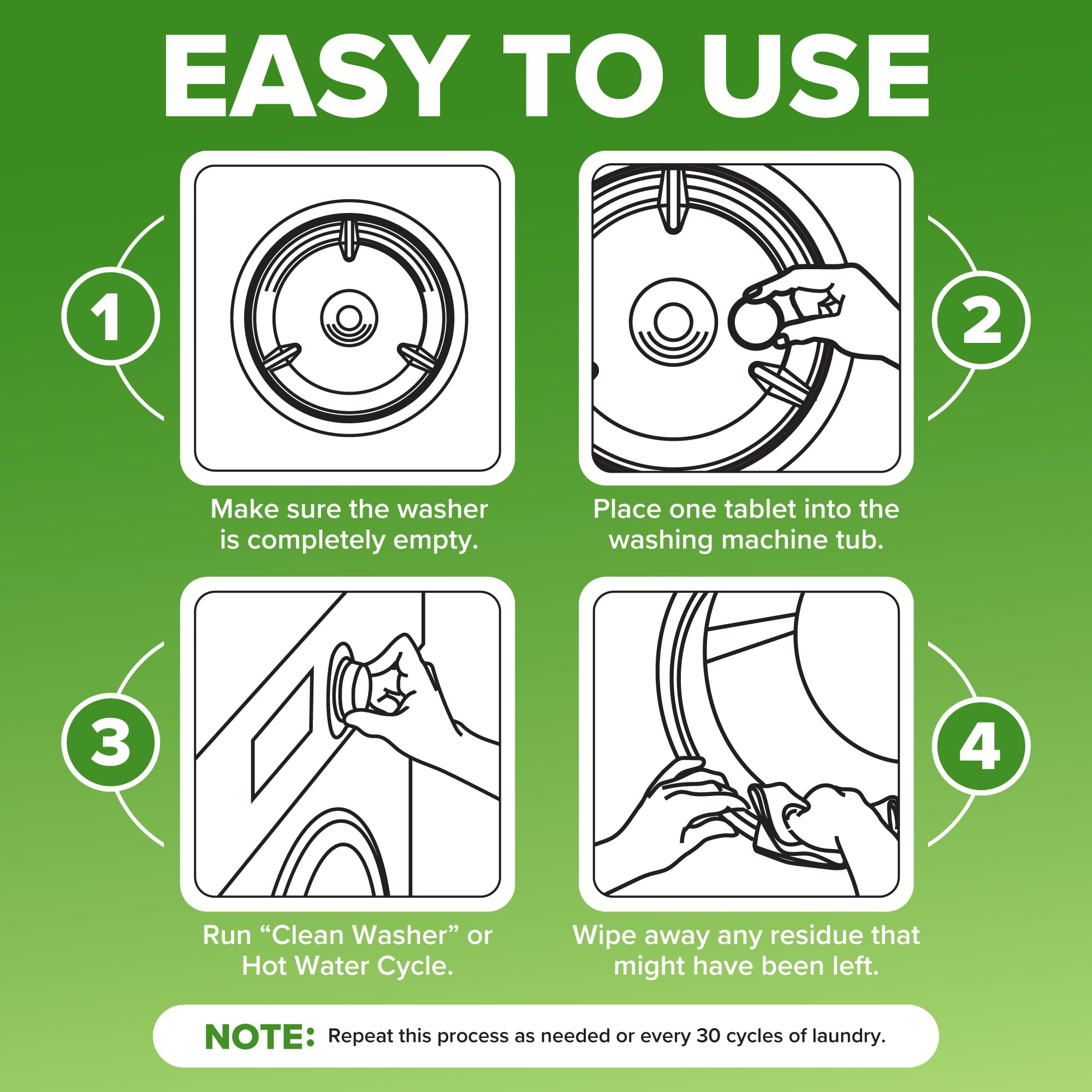 Renuv® Heavy Duty Washing Machine Cleaner Descaler Tablets - for Front Load, Top Load Washer, HE (6 XL Tablets - 6 Months Supply)