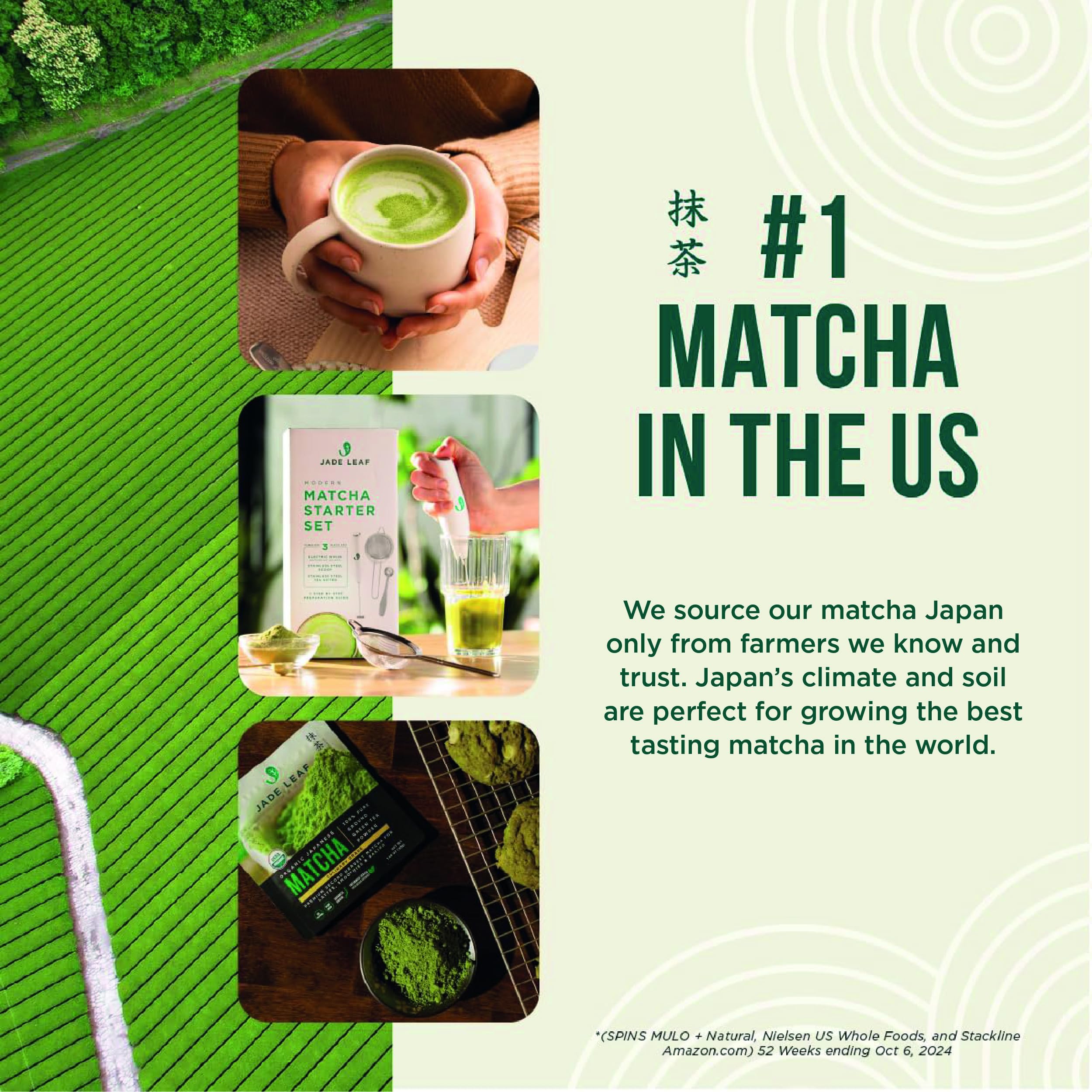 Jade Leaf Matcha Barista Blend Ceremonial Grade Matcha Green Tea Powder - 100% Pure Japanese First Harvest Green Tea for Lattes, Ceremonies, 50g / 1.76 Ounce (Pack of 1)