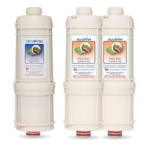 H2 Series UltraWater Fluoride Filter Replacement Package