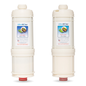 H2 Series UltraWater Filter Replacement Package